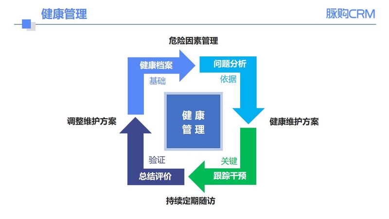 基因样本保存液：守护生命密码的守护者